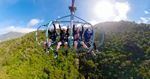 Skywire Experience